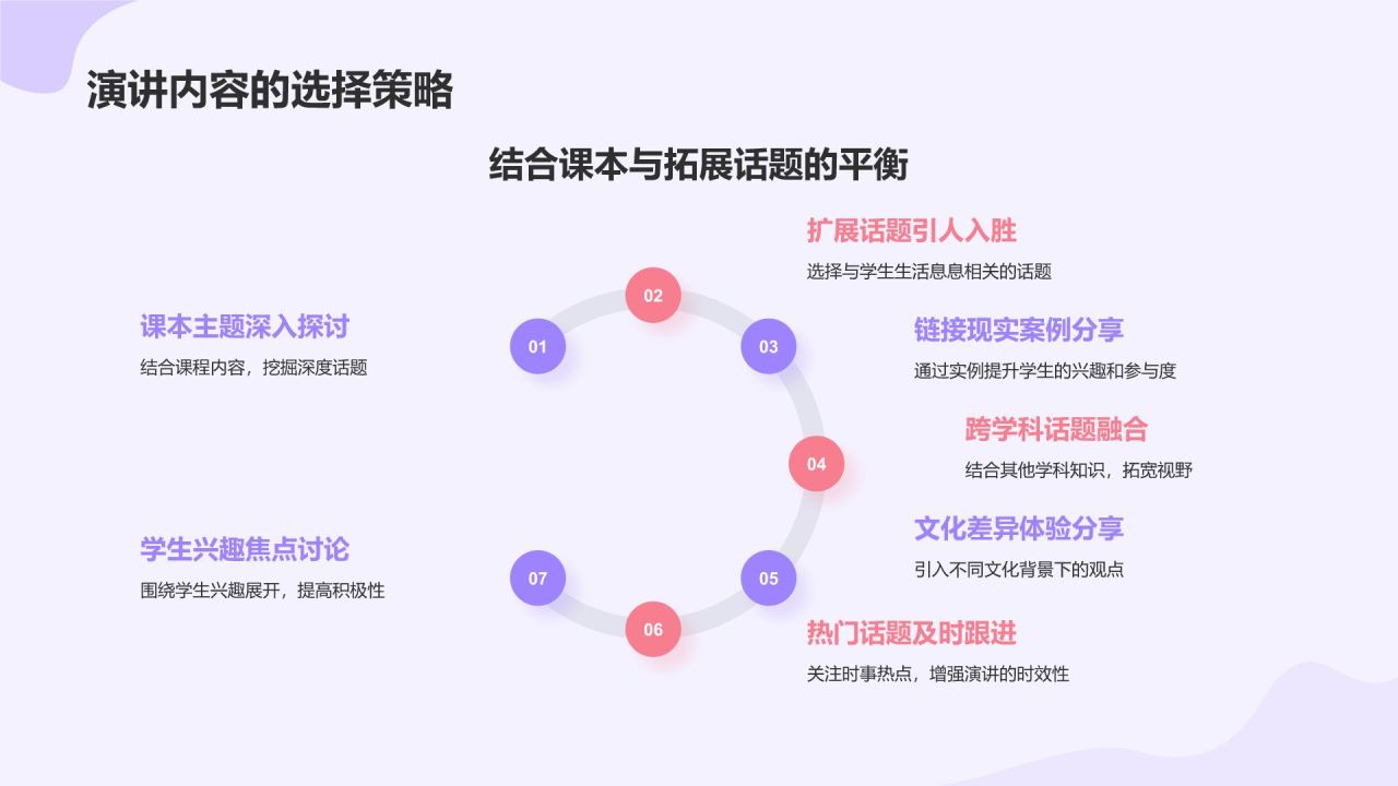紫色扁平风英语口语课前分享演讲PPT模板