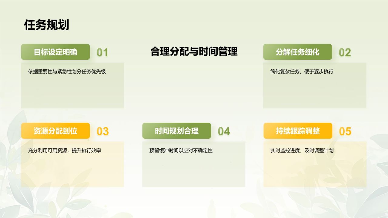 绿色小清新个人简介PPT模板