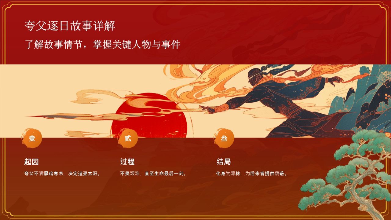 红色国潮风夸父逐日——中国古代神话故事系列解读PPT模板
