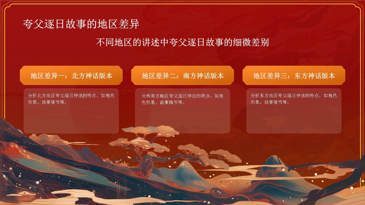 红色国潮风夸父逐日——中国古代神话故事系列解读PPT模板