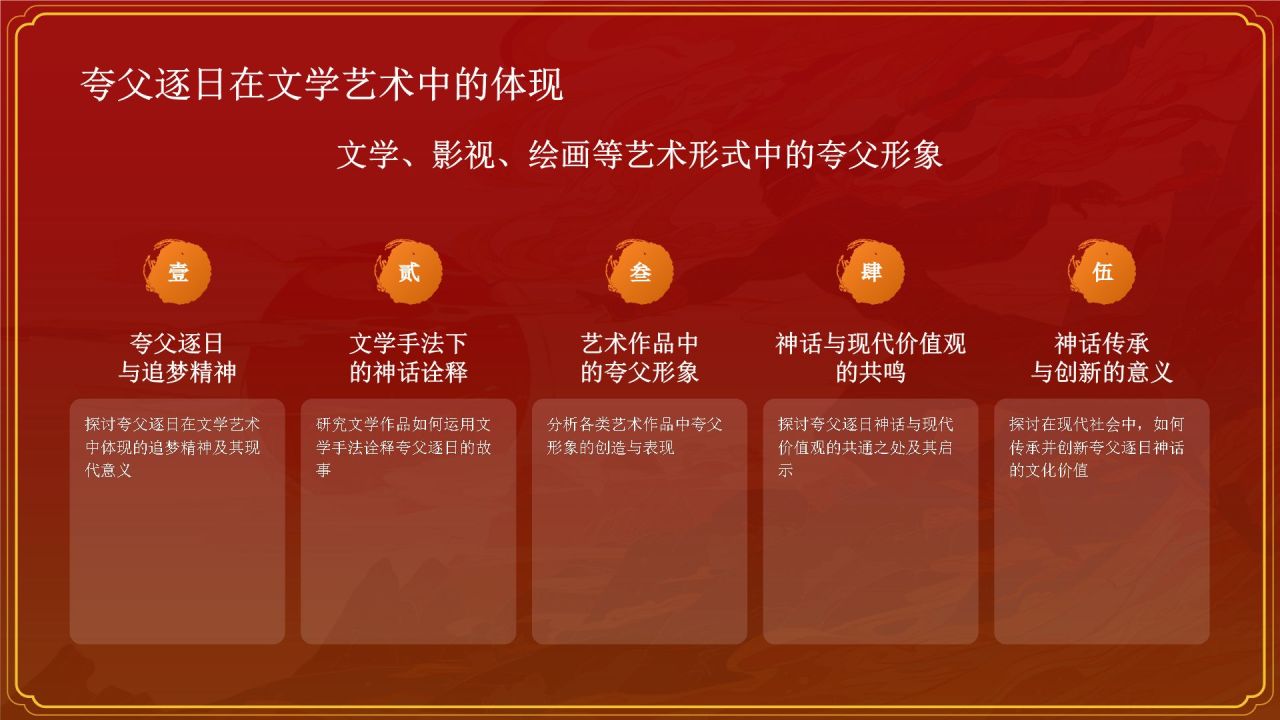 红色国潮风夸父逐日——中国古代神话故事系列解读PPT模板