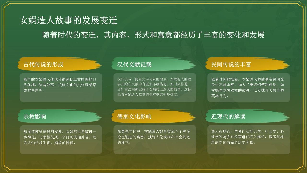 绿色国潮风女娲造人——中国古代神话故事系列解读PPT模板