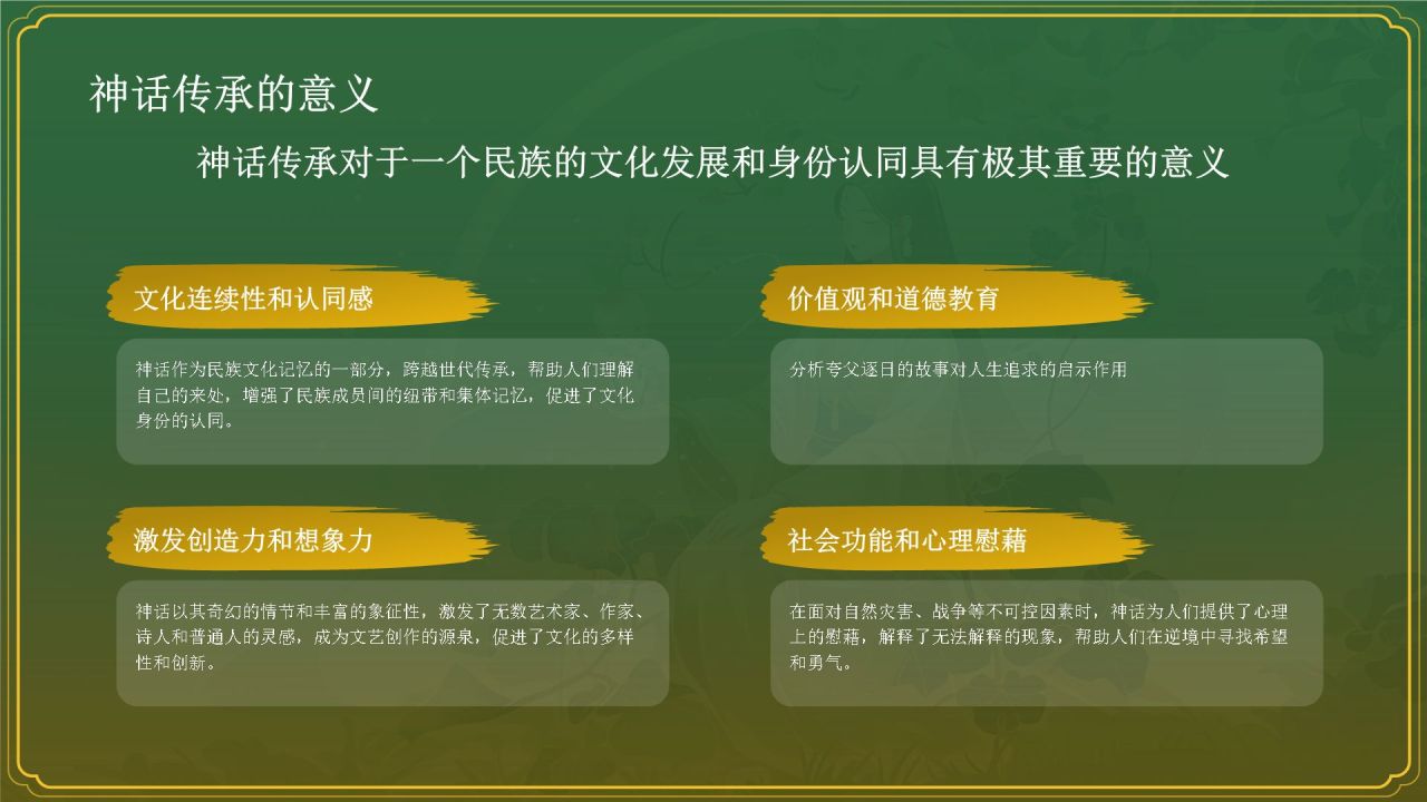 绿色国潮风女娲造人——中国古代神话故事系列解读PPT模板