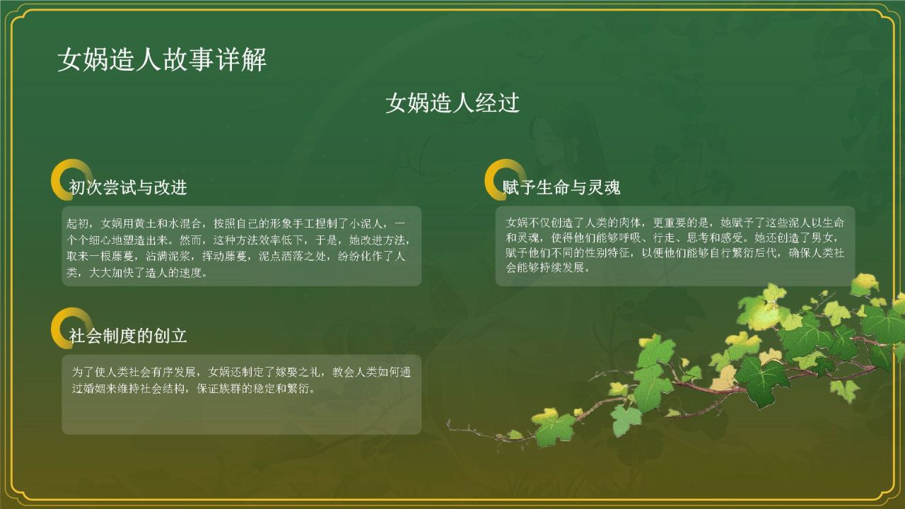 绿色国潮风女娲造人——中国古代神话故事系列解读PPT模板