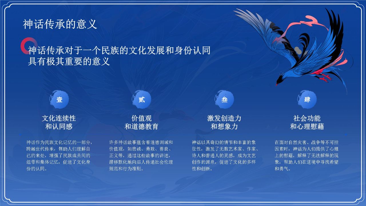 蓝色国潮风精卫填海——中国古代神话故事系列解读PPT模板