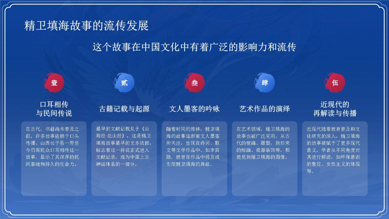 蓝色国潮风精卫填海——中国古代神话故事系列解读PPT模板