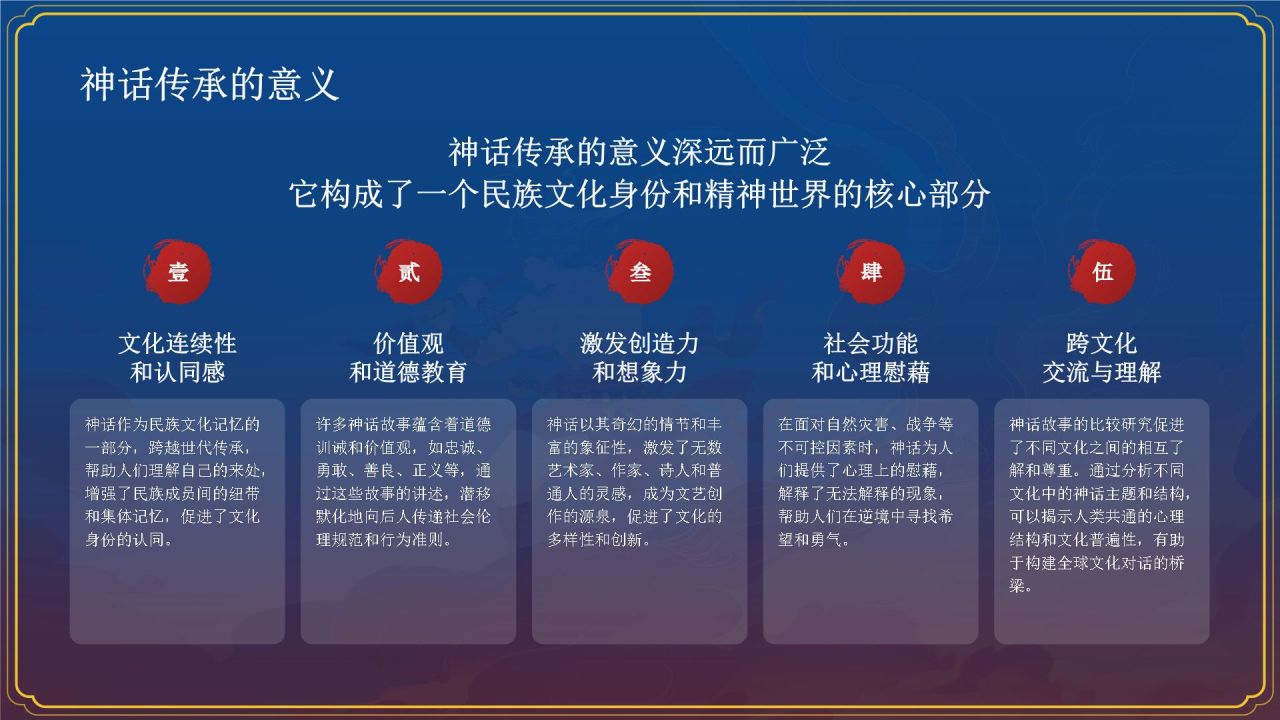 蓝色国潮风盘古开天——中国古代神话故事系列解读PPT模板