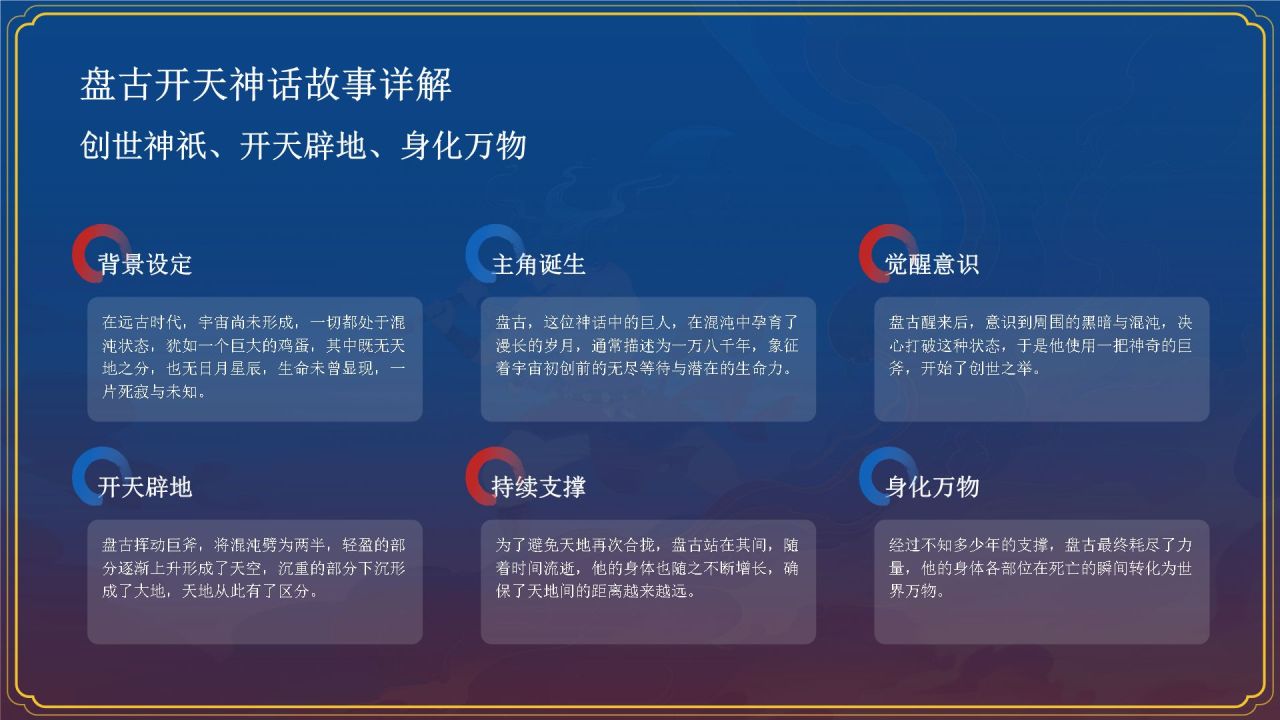 蓝色国潮风盘古开天——中国古代神话故事系列解读PPT模板