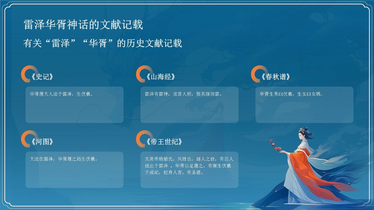蓝色国潮风雷泽华胥——中国古代神话故事系列解读PPT模板