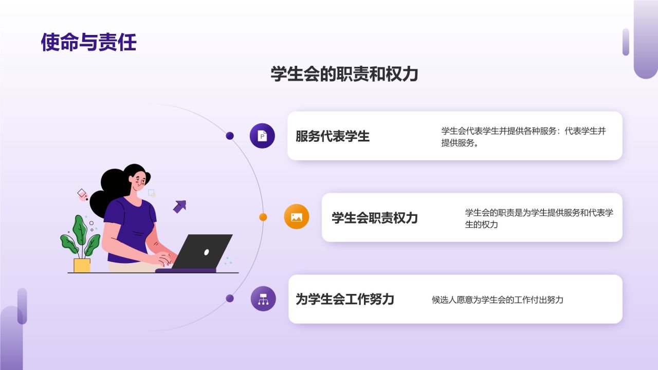 紫色扁平风学生会竞选——学生发言PPT模板