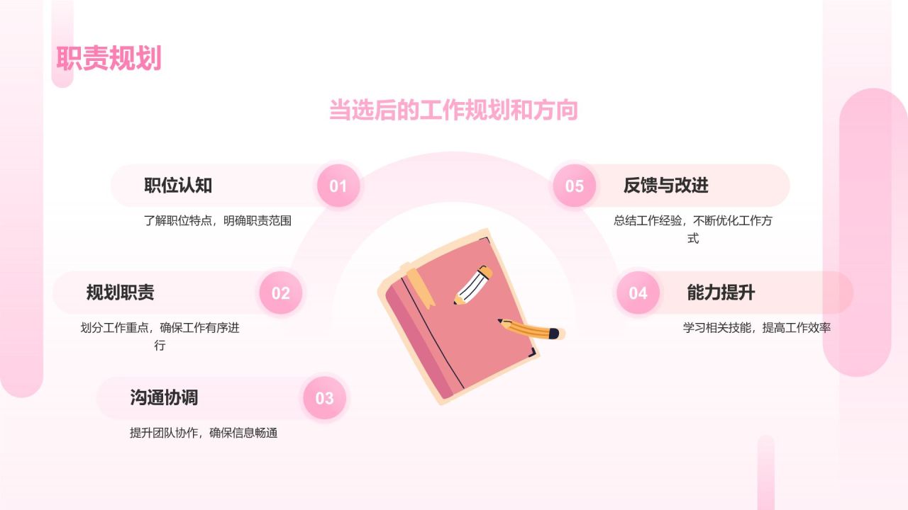 粉色插画风学生会竞选——学生竞选发言PPT模板