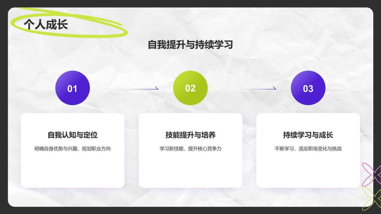 紫色扁平风个人简介自我介绍PPT模板