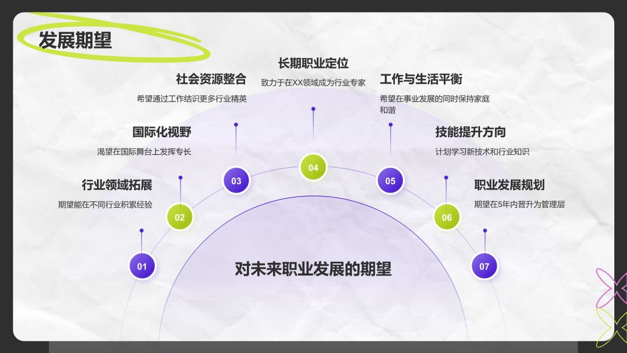 紫色扁平风个人简介自我介绍PPT模板