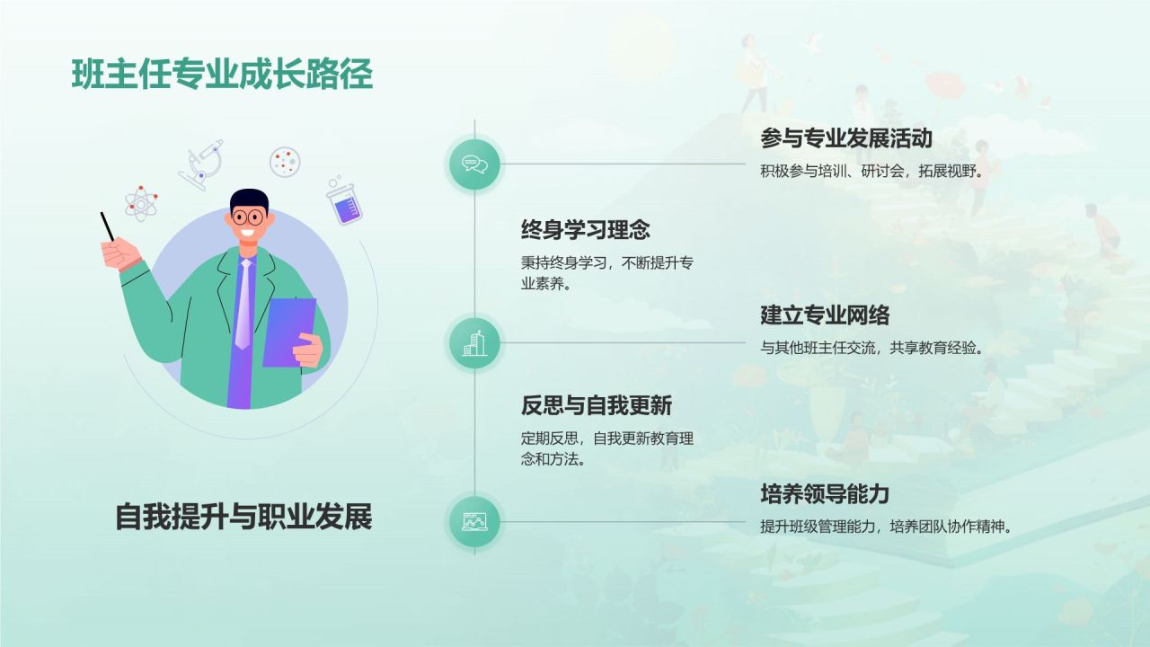 绿色渐变风班主任经验交流——教师总结PPT模板