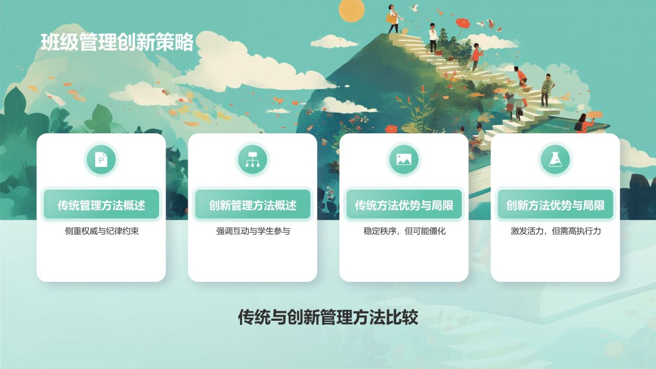 绿色渐变风班主任经验交流——教师总结PPT模板