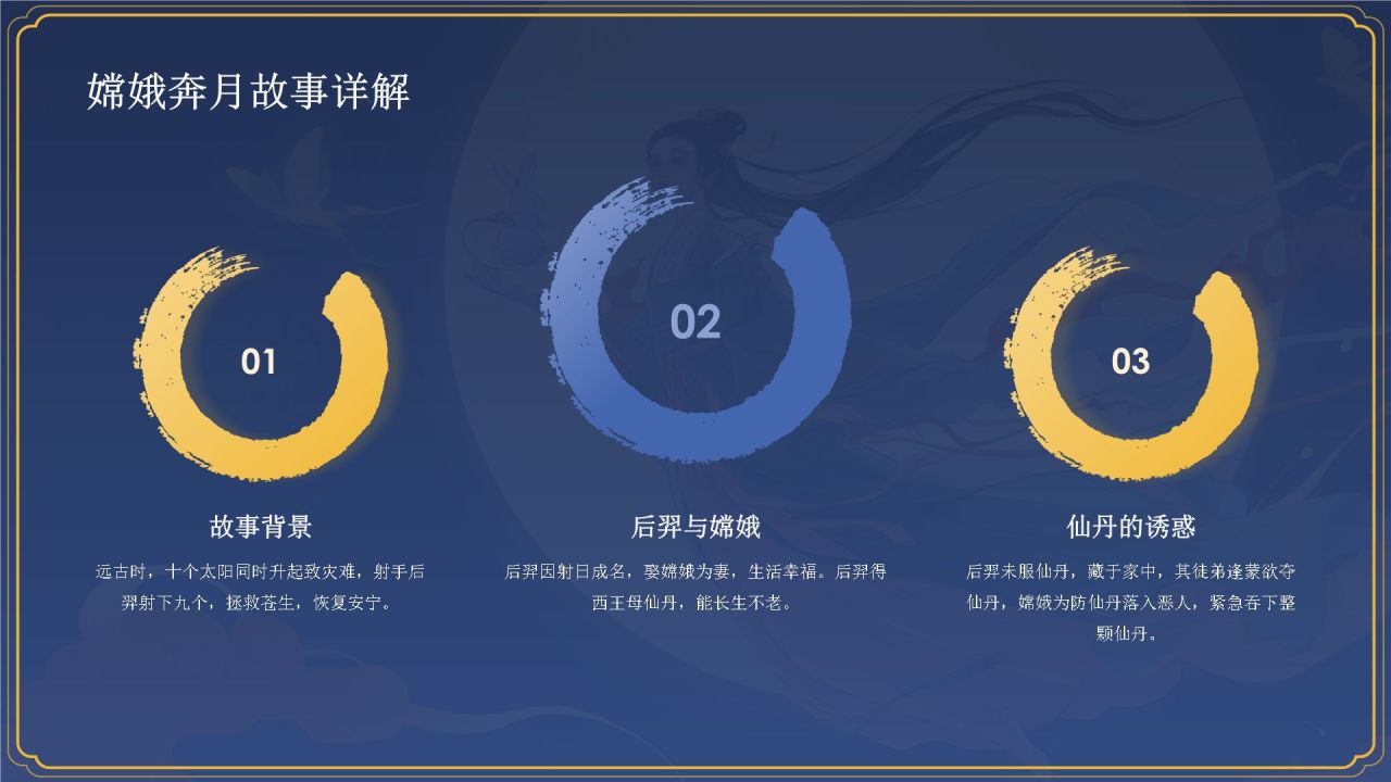 蓝色国潮风神话故事——嫦娥奔月PPT模板
