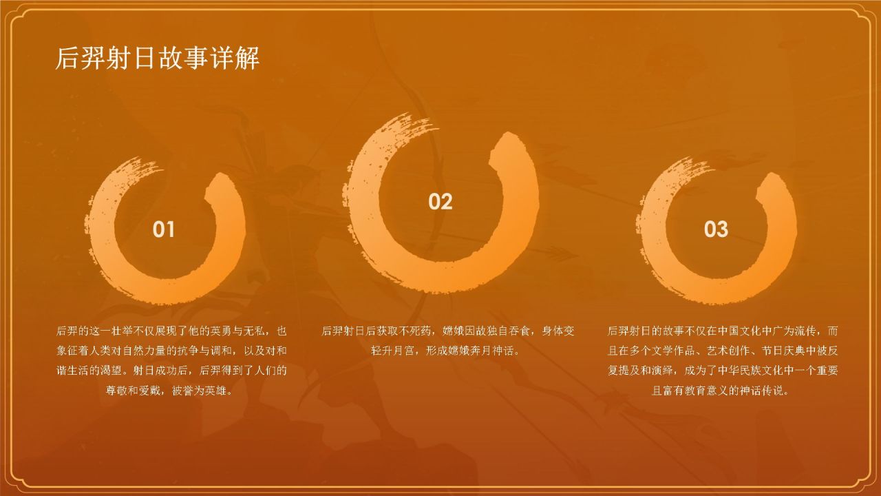 橙色国潮风神话故事——后羿射日PPT模板