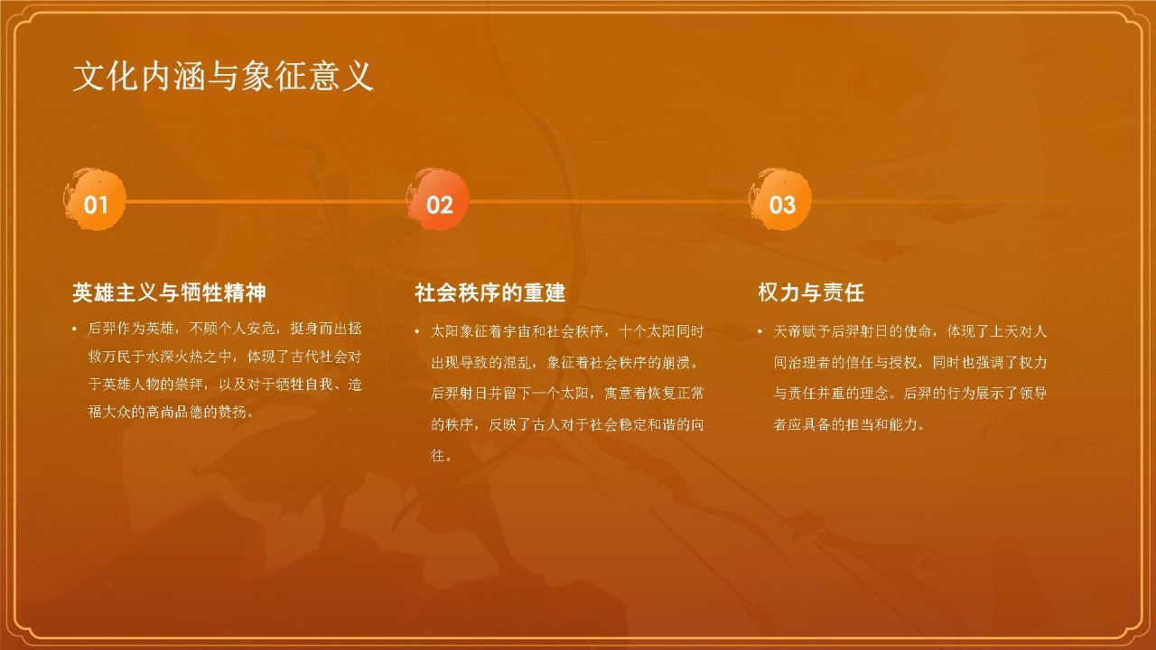 橙色国潮风神话故事——后羿射日PPT模板