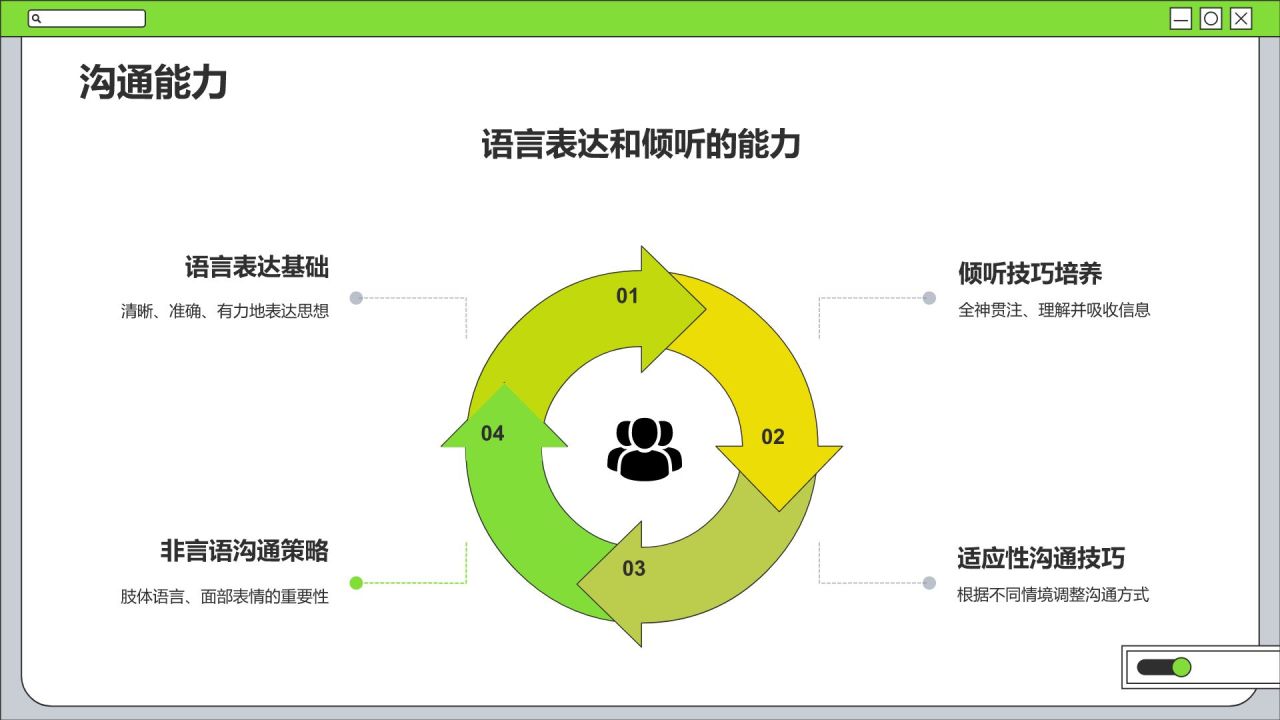 绿色简约风学生会个人竞选PPTPPT模板