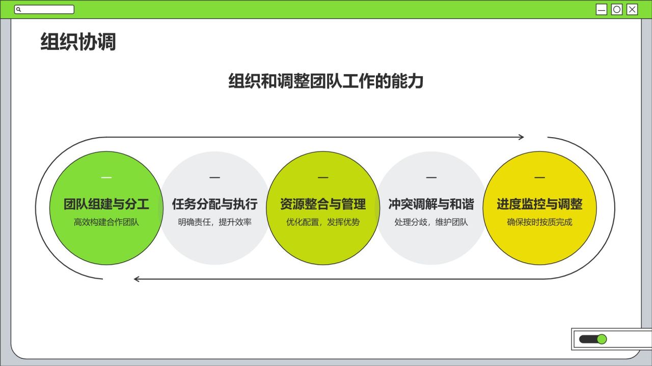 绿色简约风学生会个人竞选PPTPPT模板