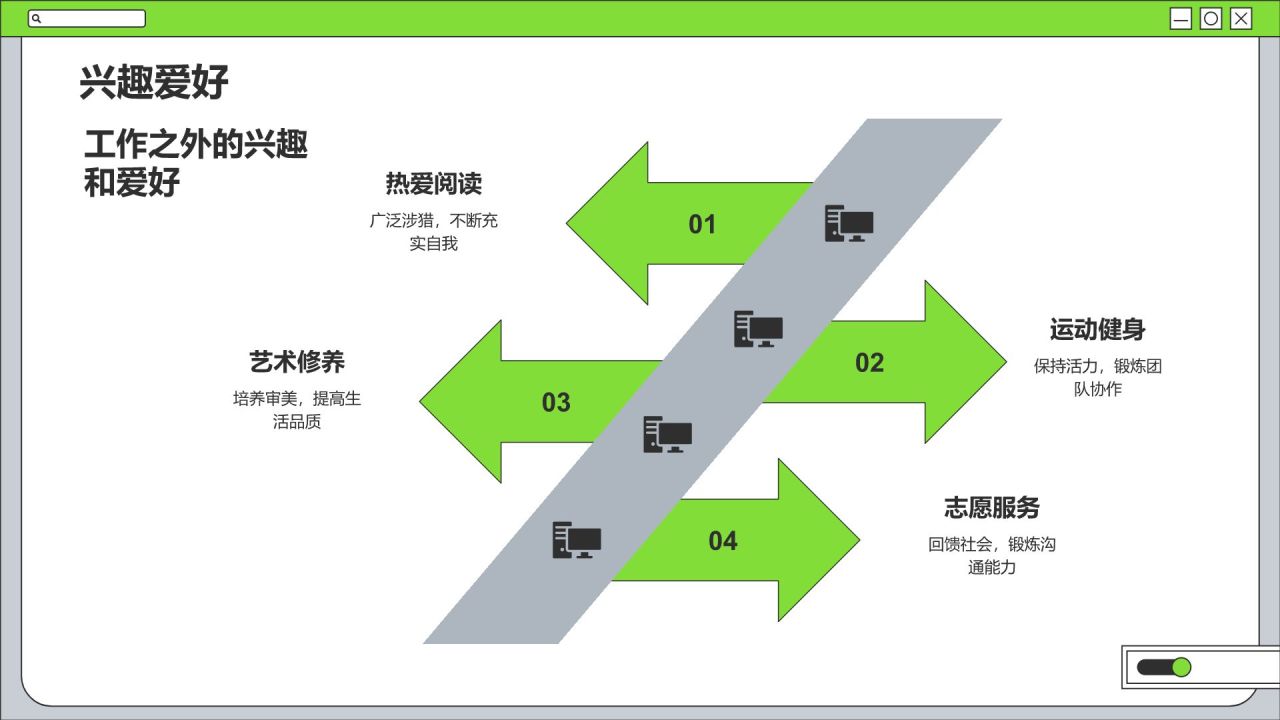 绿色简约风学生会个人竞选PPTPPT模板