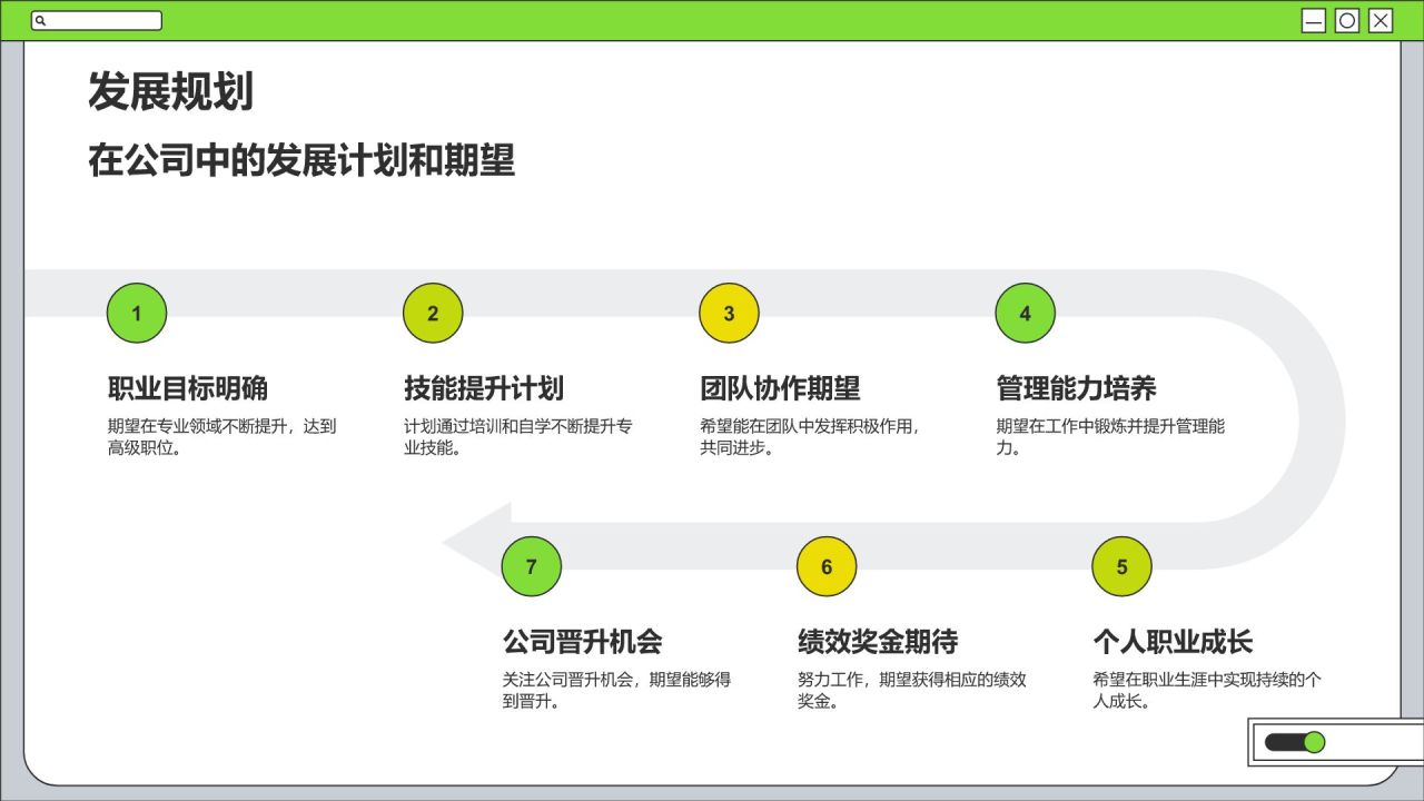 绿色简约风学生会个人竞选PPTPPT模板