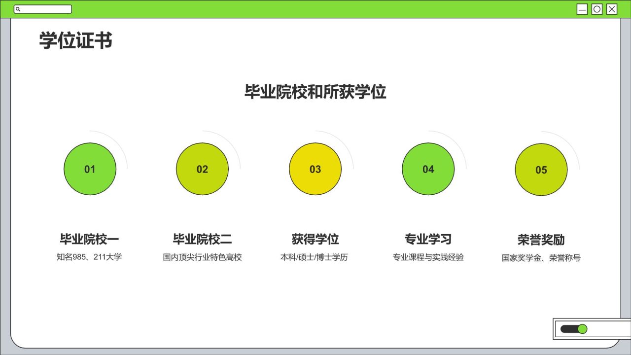 绿色简约风学生会个人竞选PPTPPT模板