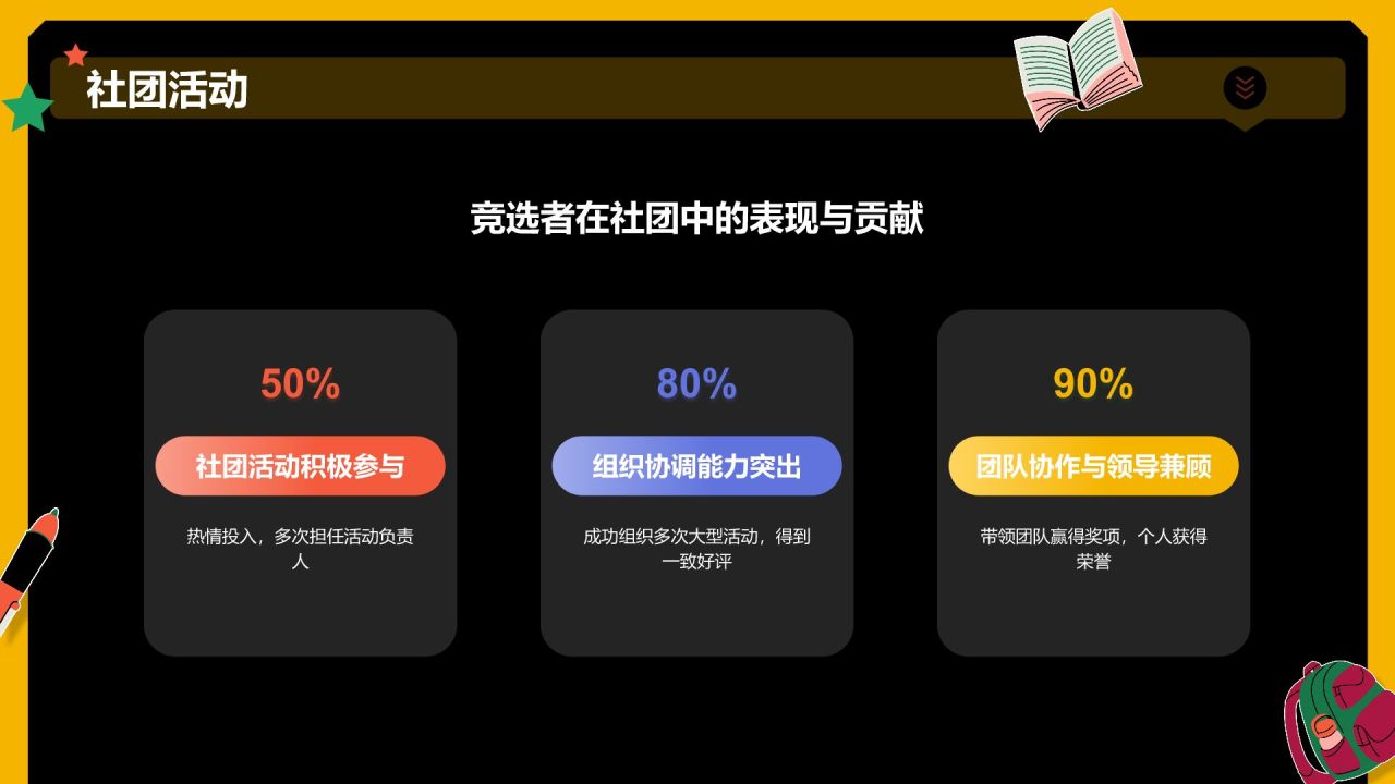 黄色插画风学生会个人竞选PPTPPT模板