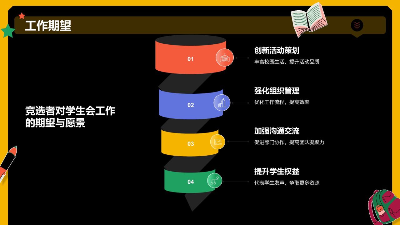 黄色插画风学生会个人竞选PPTPPT模板