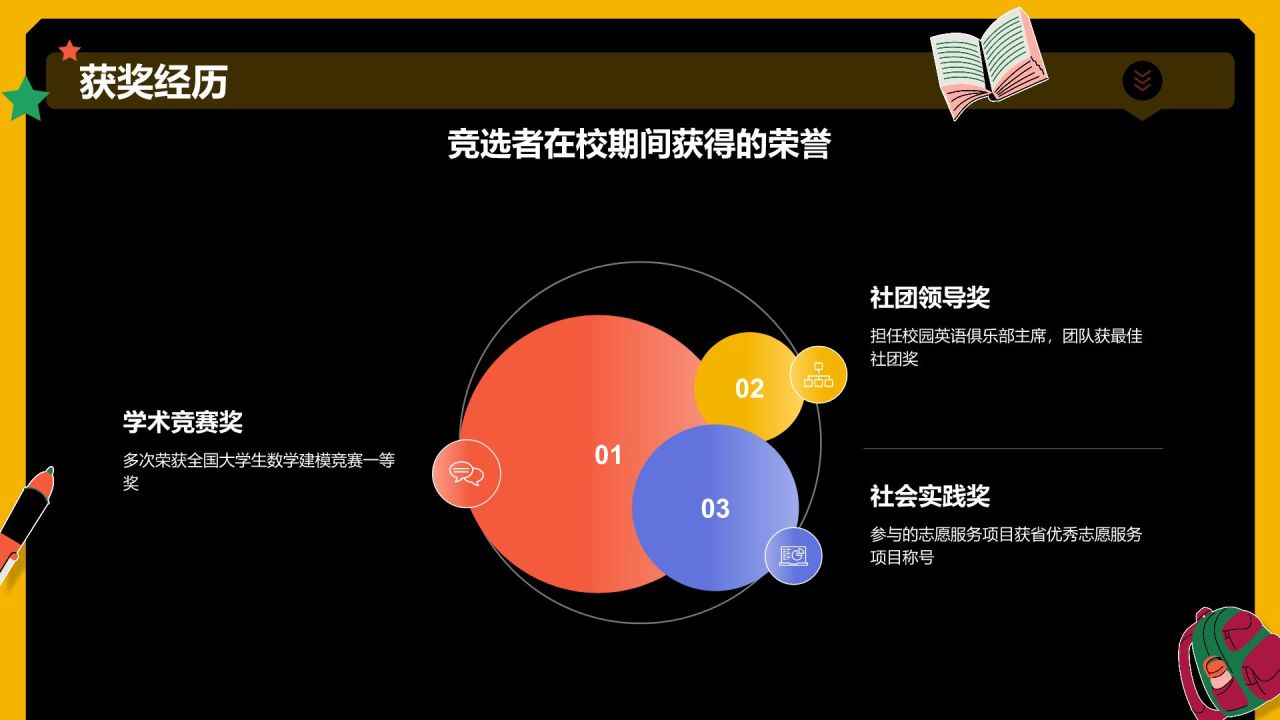 黄色插画风学生会个人竞选PPTPPT模板