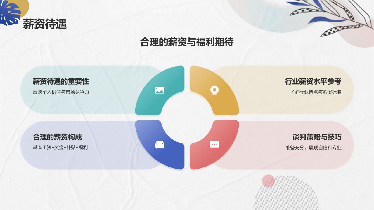 白灰色简约风个人简介PPT模板