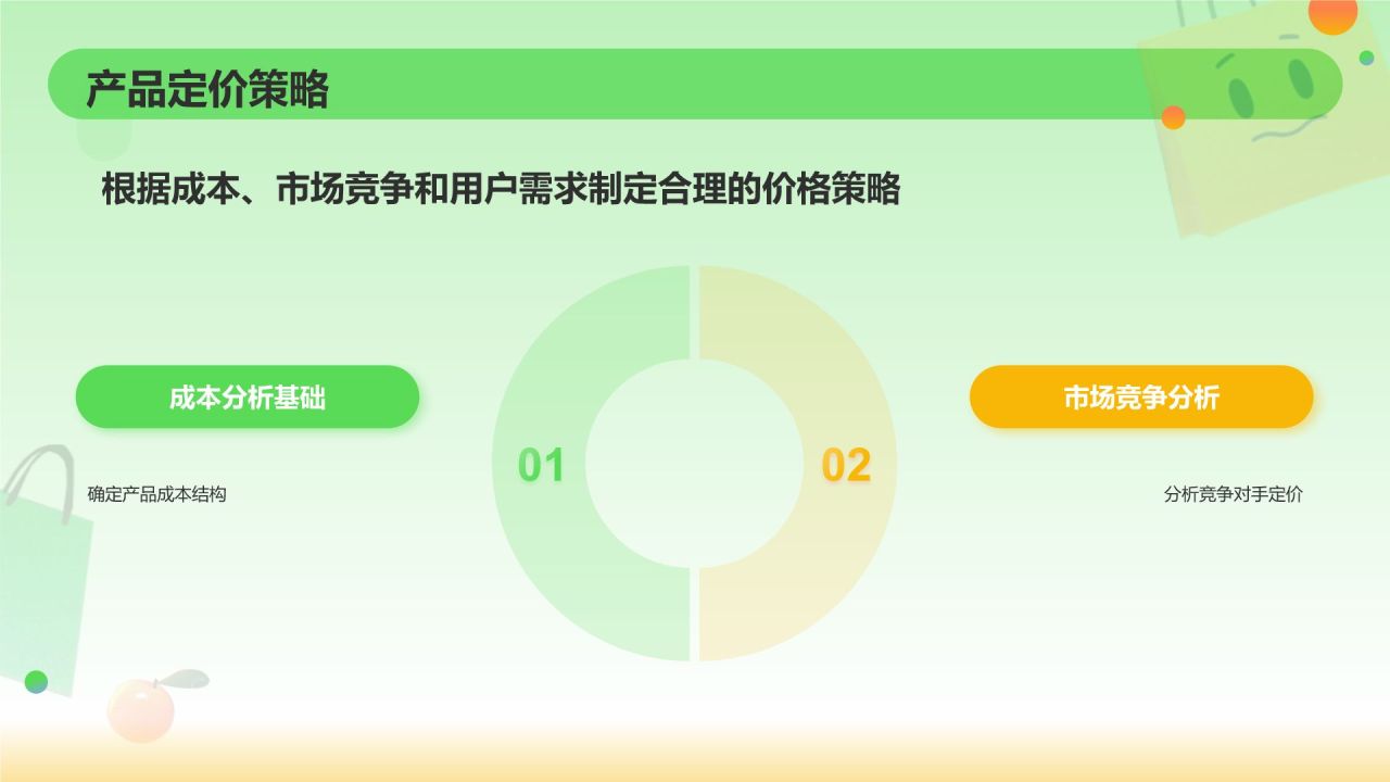 绿色3D风电商运营方案PPT模板