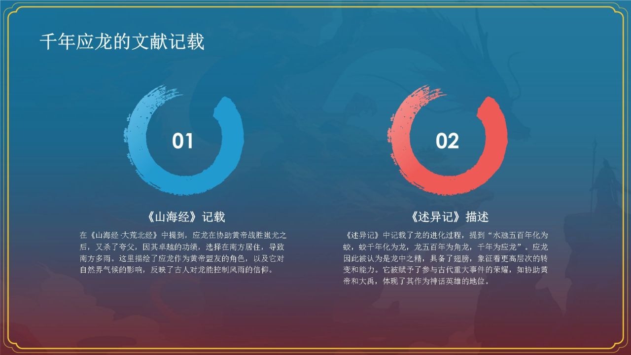 蓝色水墨风神话故事《千年应龙》PPT模板