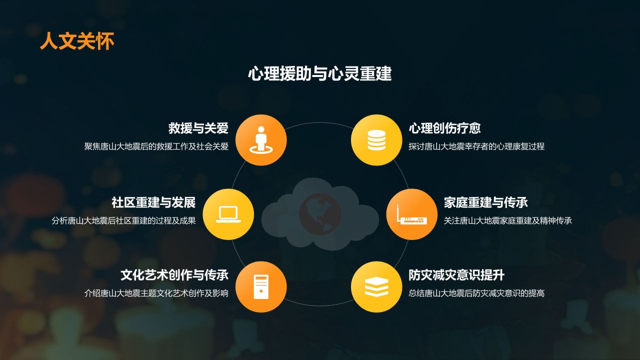 黑色摄影风唐山大地震纪念日PPT模板