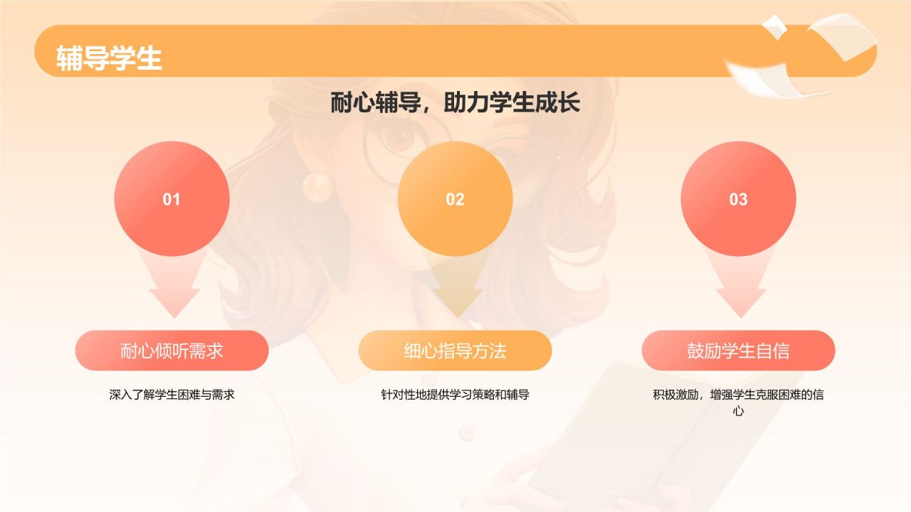 橙色插画风教师师德师风教育宣传PPT模板