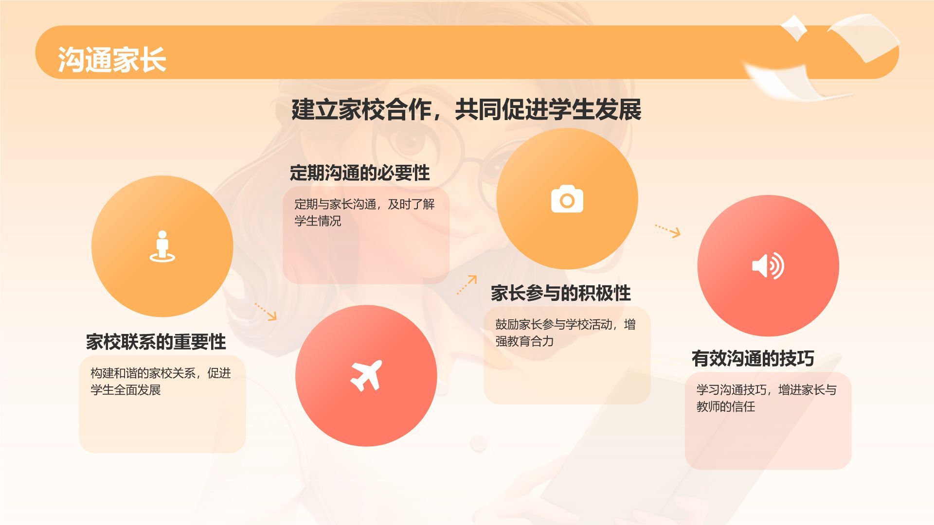 橙色插画风教师师德师风教育宣传PPT模板