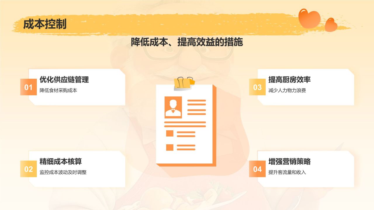 橙色3D风述职报告PPT模板