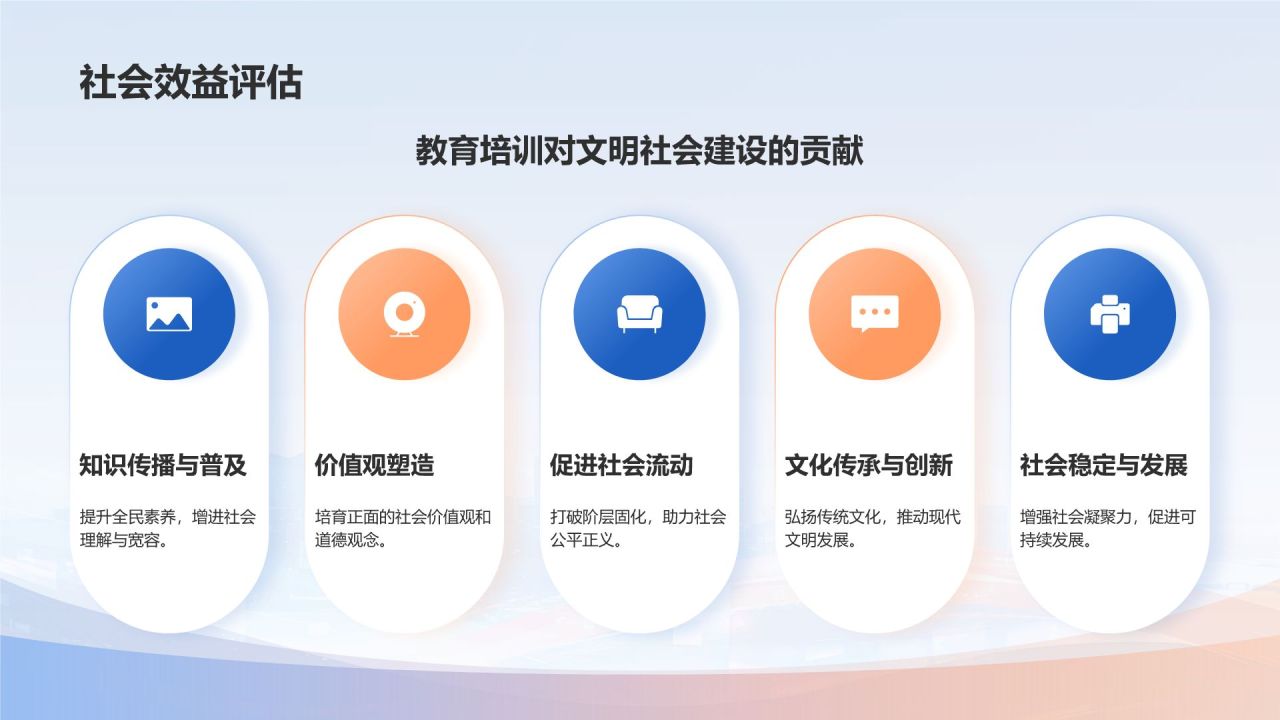 蓝色简约风创建文明社会PPT模板