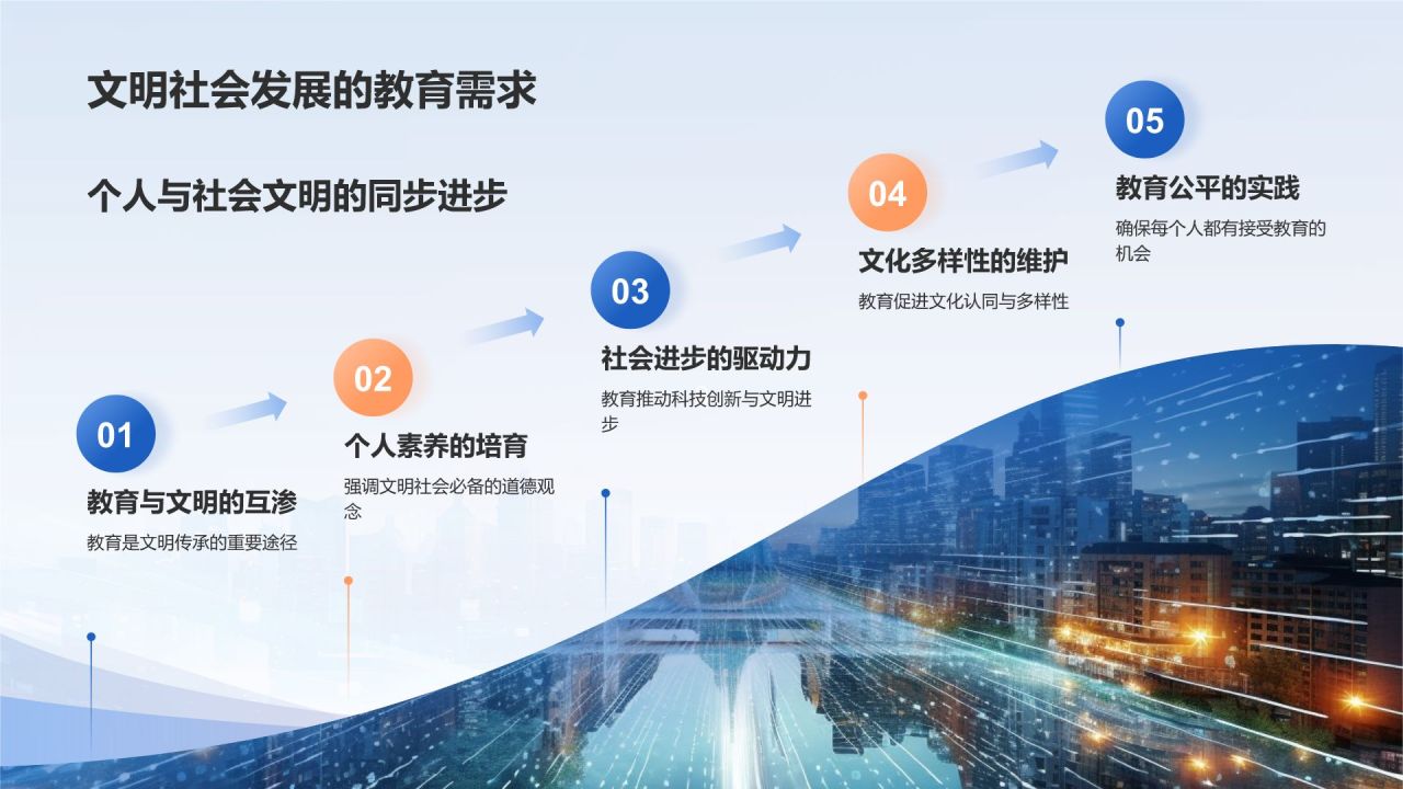 蓝色简约风创建文明社会PPT模板