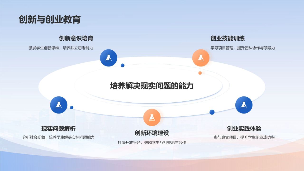 蓝色简约风创建文明社会PPT模板