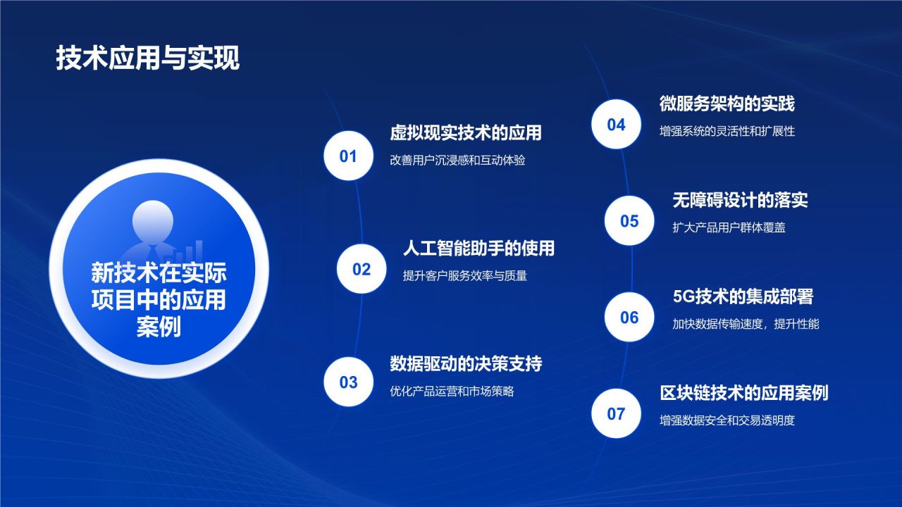 蓝色渐变风个人简介PPT模板