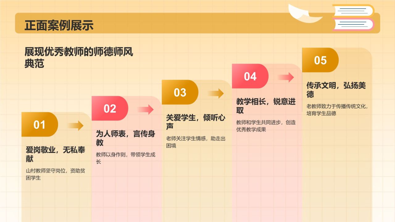 红色插画风教师师德师风教育宣传PPT模板