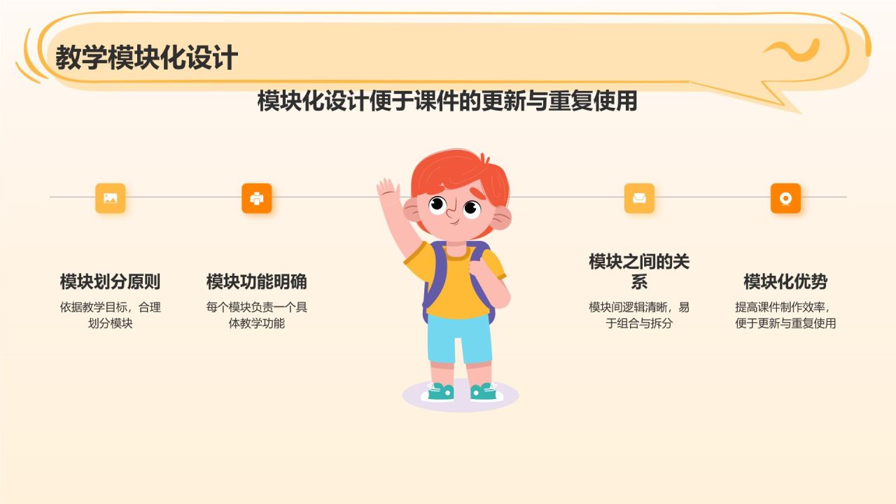 橙色卡通风小学数学教学课件PPT模板
