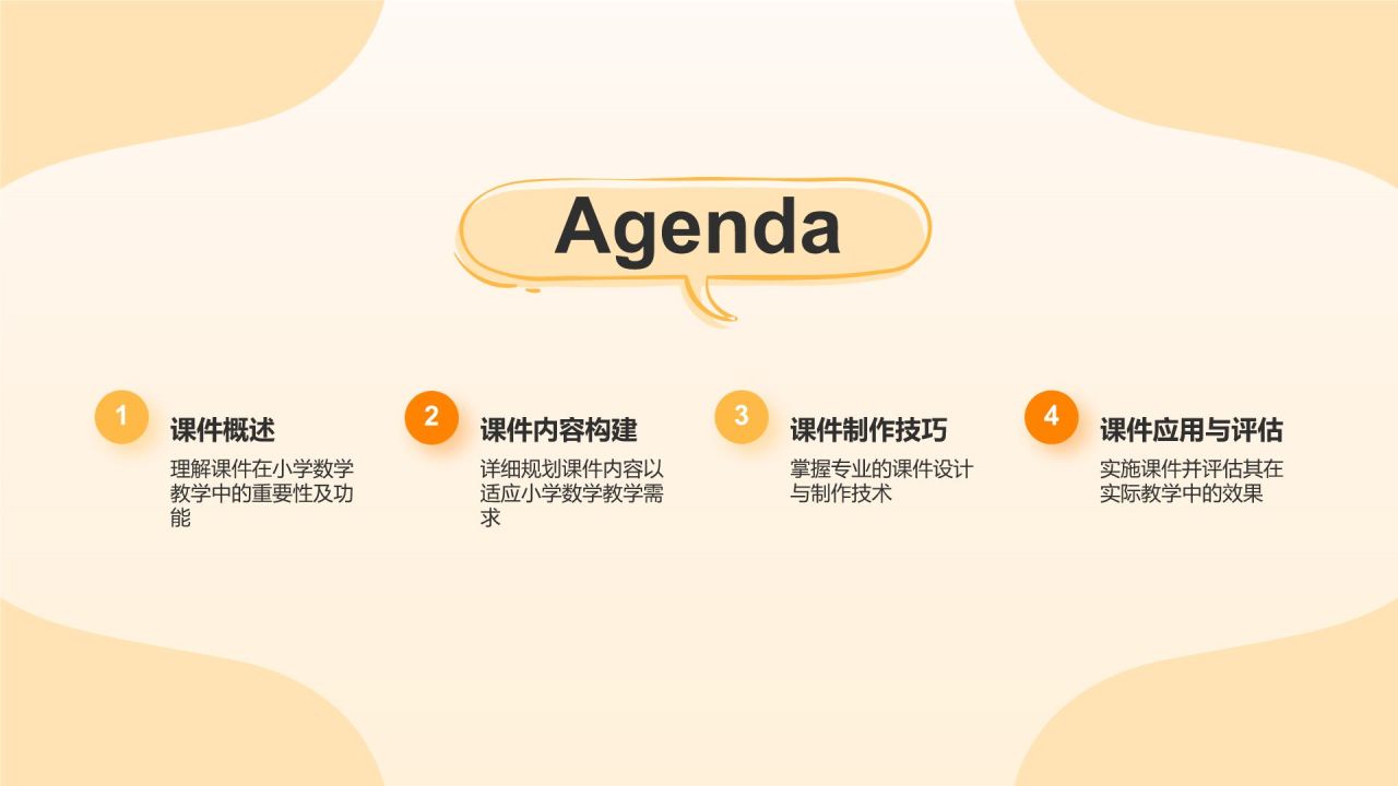 橙色卡通风小学数学教学课件PPT模板
