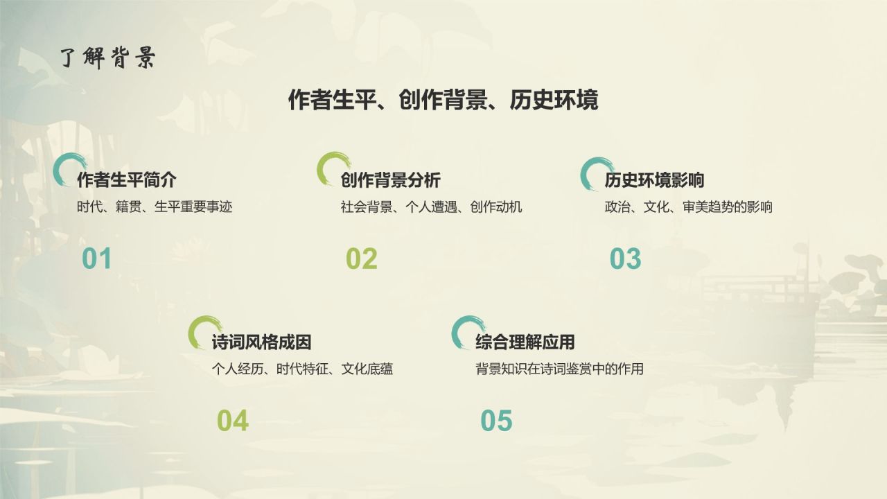 黄灰色色水墨风中国风语文诗词鉴赏通用PPT模板