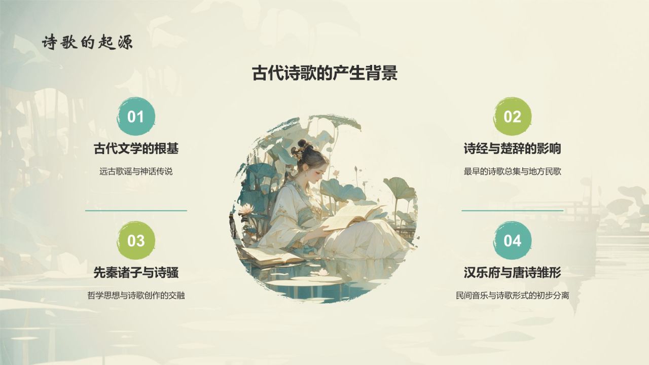 黄灰色色水墨风中国风语文诗词鉴赏通用PPT模板