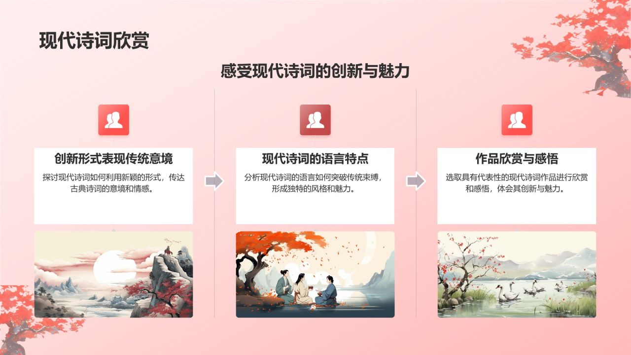 红色插画风中国风语文诗词鉴赏通用PPT模板