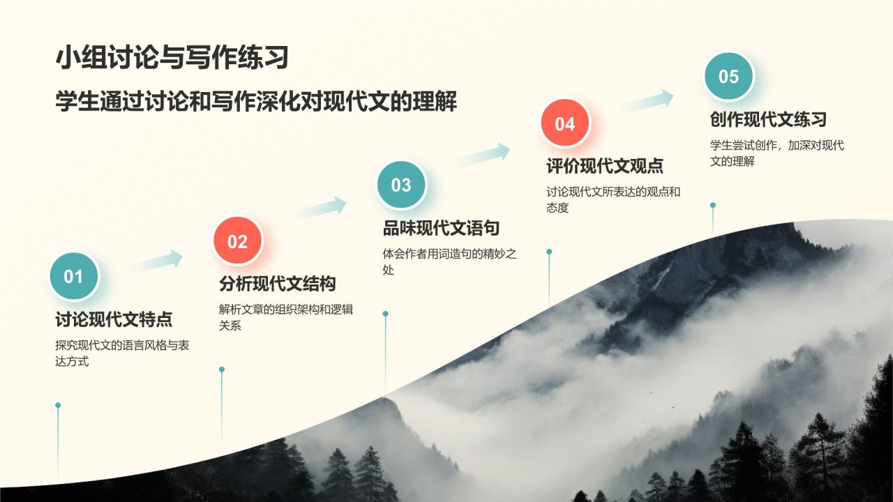 蓝色插画风国潮山水中国风语文教学课件PPT模板
