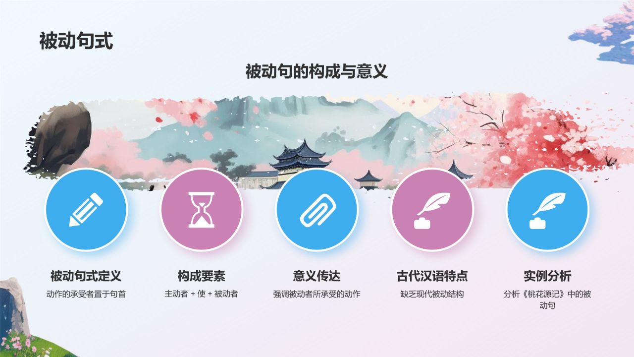 蓝色插画风桃花源记语文教学课件PPT模板