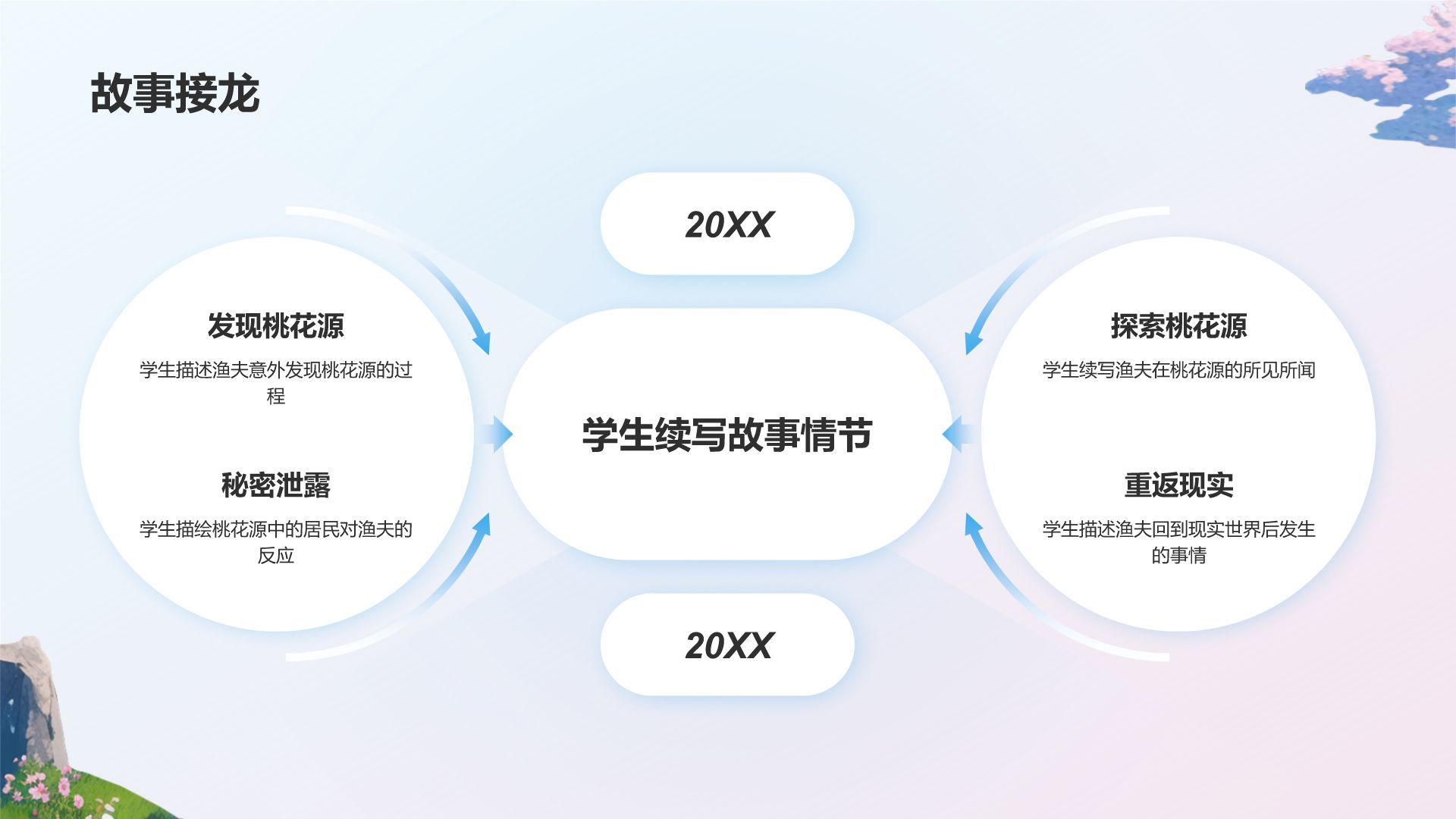 蓝色插画风桃花源记语文教学课件PPT模板